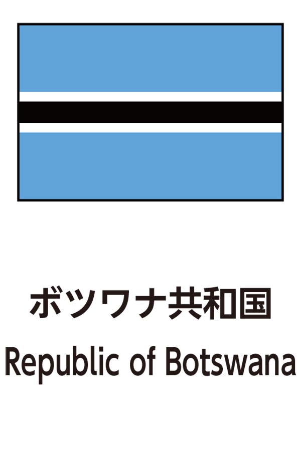 Republic of Botswana（ボツワナ共和国）